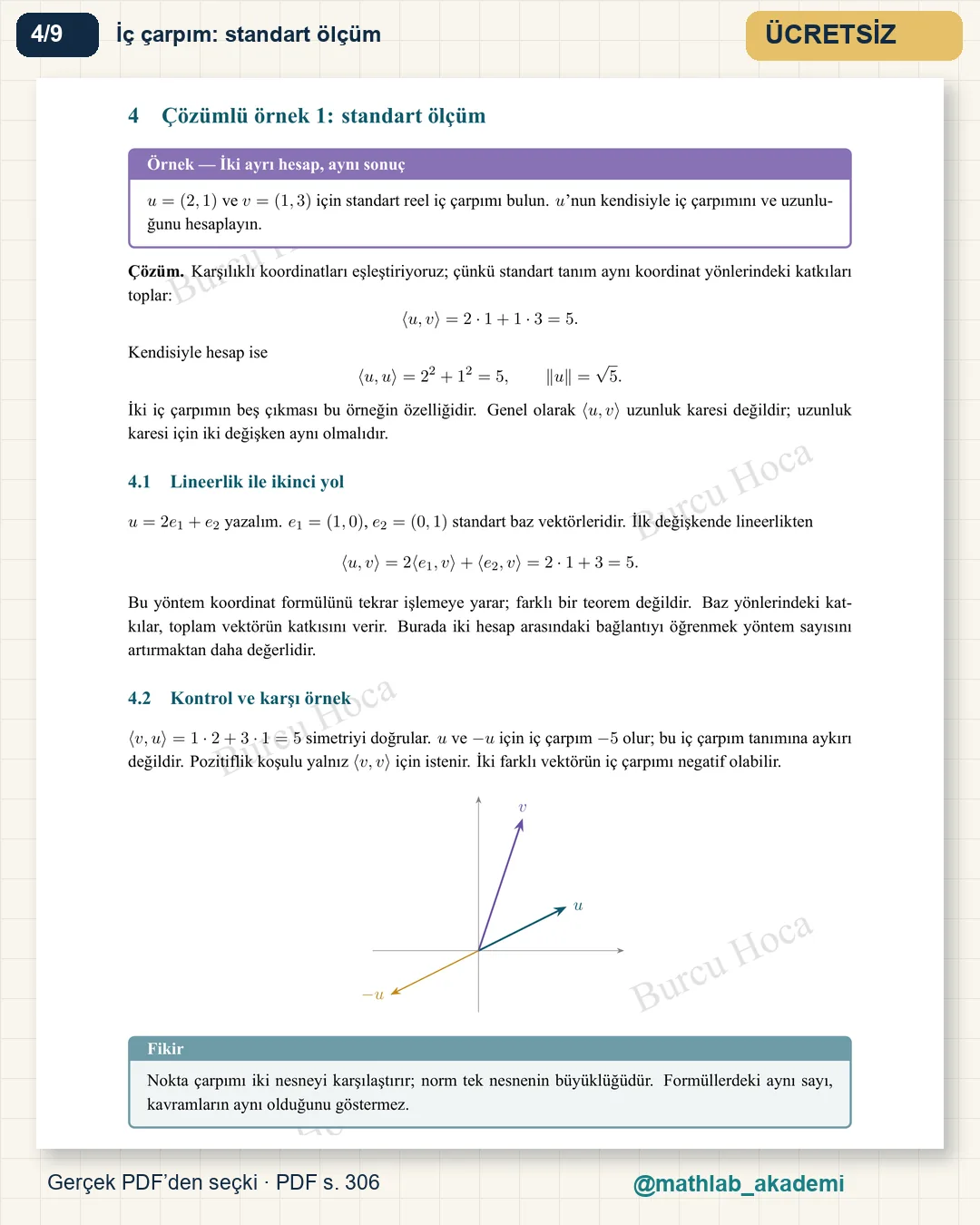 Lineer Cebir II kitabından örnek sayfa 4