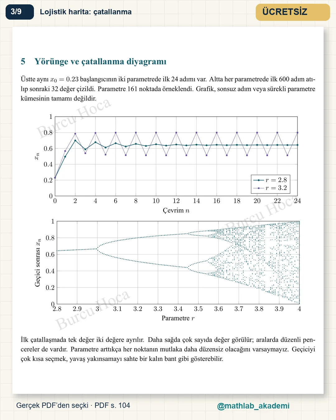 Matematiksel Modelleme ve Hesaplamalı Matematik kitabından örnek sayfa 3