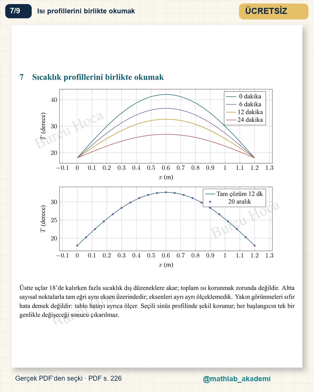 Matematiksel Modelleme ve Hesaplamalı Matematik kitabından örnek sayfa 7