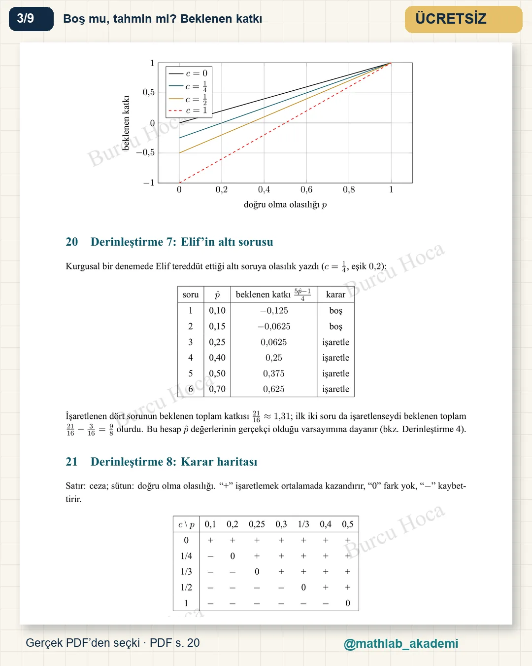 Sınavın Matematiği kitabından örnek sayfa 3