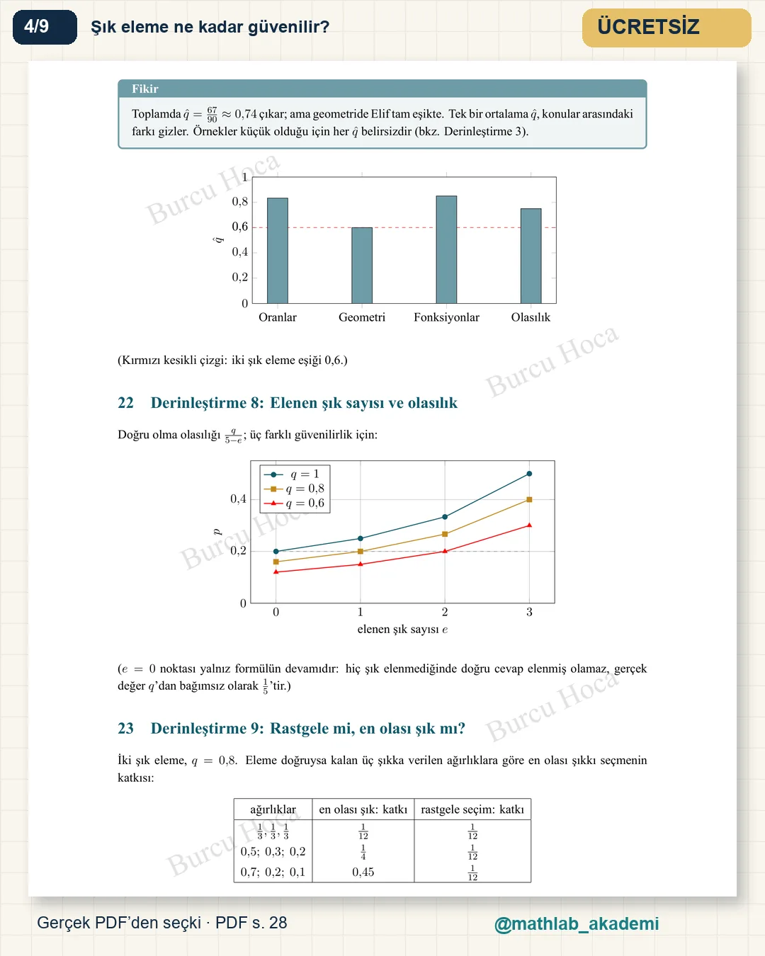 Sınavın Matematiği kitabından örnek sayfa 4