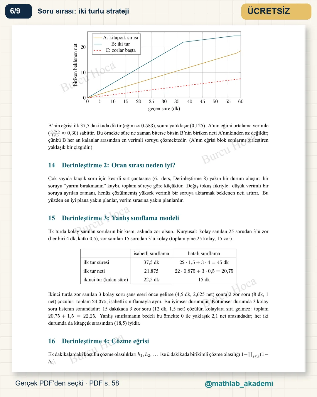 Sınavın Matematiği kitabından örnek sayfa 6