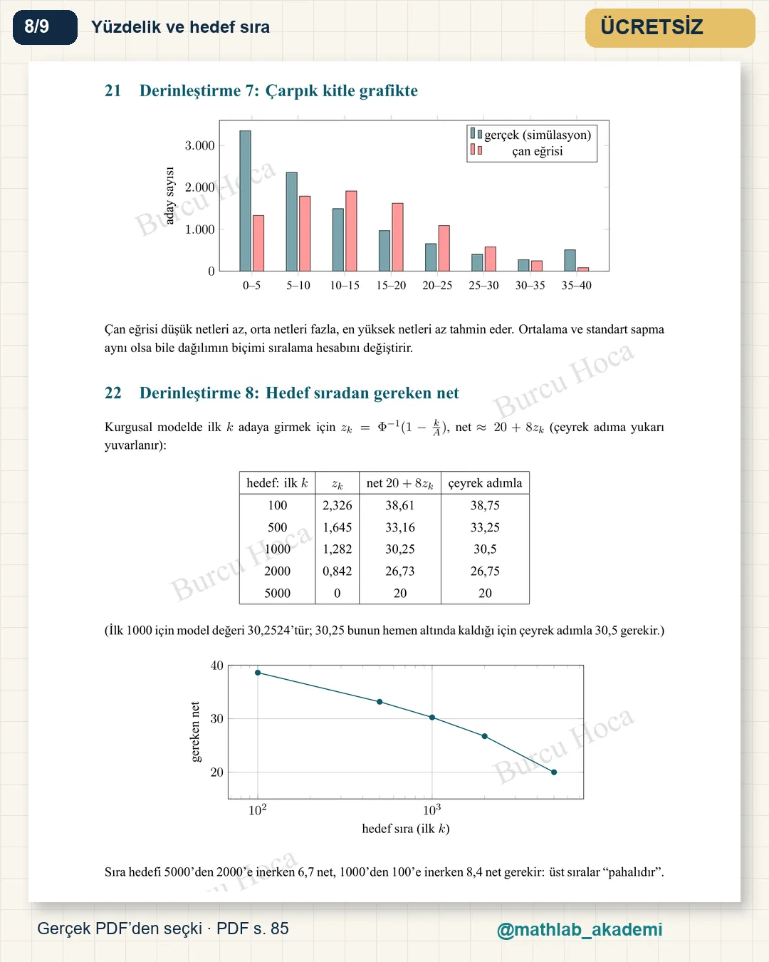Sınavın Matematiği kitabından örnek sayfa 8